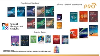 Dayana Romero Monroy
Project Controls Lead. MBA Project Management. Ing. Civil . PMP ®. SFPC ®. SFC™ SDC™ SMC™. PM4R. SSYB ™
Foundational Standards
Practice Standards & Framework
Practice Guides
 