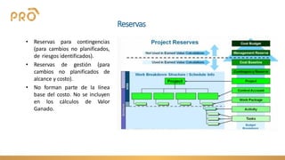 • Reservas para contingencias
(para cambios no planificados,
de riesgos identificados).
• Reservas de gestión (para
cambios no planificados de
alcance y costo).
• No forman parte de la línea
base del costo. No se incluyen
en los cálculos de Valor
Ganado.
Reservas
 