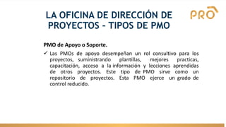LA OFICINA DE DIRECCIÓN DE
PROYECTOS – TIPOS DE PMO
PMO de Apoyo o Soporte.
✓ Las PMOs de apoyo desempeñan un rol consultivo para los
proyectos, suministrando plantillas, mejores practicas,
capacitación, acceso a la información y lecciones aprendidas
de otros proyectos. Este tipo de PMO sirve como un
repositorio de proyectos. Esta PMO ejerce un grado de
control reducido.
 
