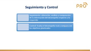 Seguimiento y Control
 