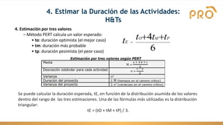 4. Estimación por tres valores
– Método PERT calcula un valor esperado:
• to: duración optimista (el mejor caso)
• tm: duración más probable
• tp: duración pesimista (el peor caso)
Se puede calcular la duración esperada, tE, en función de la distribución asumida de los valores
dentro del rango de las tres estimaciones. Una de las fórmulas más utilizadas es la distribución
triangular:
tE = (tO + tM + tP) / 3.
4. Estimar la Duración de las Actividades:
H&Ts
 