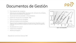 Documentos de Gestión
• Plan de gestión del cronograma
• Definición de actividades (WBS, Descomposición, Atributos de actividades,
plan y criterios de medición de progreso )
• Secuenciamiento de actividades : Líneas de Balance
• Estimar los recursos de las actividades : RBS
• Estimar la duración de las actividades
• Definición del peso de las actividades
• Desarrollo del cronograma ( Análisis de restricciones, línea base, uso de
métricas, diccionario del cronograma, Análisis de riesgo del cronograma,
curva S).
• Actualización de la curva S
• Impacto del cronograma
• Revisión del progreso
Adaptado de Construction Extension PMI
 