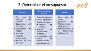 3. Determinar el presupuesto
Entradas
• Plan para la
dirección del
proyecto
• Documentos del
proyecto
• Documentos de
negocio
• Acuerdos
• Factores
ambientales
• Activos de los
procesos
Herramientas y
Técnicas
• Juicio de expertos
• Costos agregados
• Análisis de datos
• Análisis de
reserva
• Revisar la
información
histórica
• Conciliación del
límite de
financiamiento
• Financiamiento
Salidas
• Línea base de
costos
• Requisitos de
financiamiento
del proyecto
• Actualizaciones a
los documentos
del proyecto
 