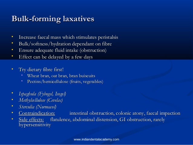Bisacodyl Suppository Contraindications
