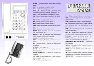 ALARM – Permite aceder ao alarme e á função de
pausa.
DEL – Permite apagar inserções e dados.
Down – Tecla de navegação para baixo.
ECRÃ LCD – Permite visualizar a informação mais
importante (números de telefone, data e horas, etc.)
HOLD – Tecla de colocação em espera com música.
IN – Registo de chamadas recebidas e não atendi-       New - Indica a recepção de uma nova chamada.
das.                                                   REP - Indica a recepção repetida de uma determi-
M1 – Tecla de marcação rápida número 1.                nada chamada.
M2 – Tecla de marcação rápida número 2.                ALM - É apresentado quando o alarme está activo.
M3 – Tecla de marcação rápida número 3.                IN - É apresentado quando está a receber uma cha-
New – Luz de identificação de nova chamada recebi-     mada ou quando estão a ser consultadas as chama-
da.                                                    das recebidas.
OUT – Registo de chamadas efectuadas.                  OUT -    É apresentado quando são consultadas as
PHONE- Saida secundária para outro equipamento         chamadas efectuadas.
(fax, outro telefone ,etc).                            PICK UP - Surge no ecrã para informar o utilizador
RECALL – Tecla de recall/flash para comandos de        que deve levantar o auscultador ou premir a tecla.
rede e utilização com centrais telefónicas.            SPEAKER -        Quando o utilizador prime a tecla
REDIAL – Marcação do último número.                    REDIAL, estabelece a chamada de retorno para o
RING – Permite regular toques e volume de equipa-      número da chamada recebida ou efectuada.
mento.                                                 SUN,MON,TUE,WED,THU,FRI,SAT - Indicação do
SET – Permite realizar e confirmar as configurações    dia da semana.
do telefone.                                           10M18O - No modo STANDBY, o ecrã LCD mostra a
SPEAKER – Tecla de alta voz.                           data actual (18 de Outubro).
STORE – Permite guardar números nas teclas de          20:04 - No modo STANBY, o ecrã LCD mostra a
marcação rápida.                                       hora actual.
TECLAS NUMÉRICAS – Permite a marcação de               18 - Indica o número total de chamadas recebidas
números.                                               ou a sequência de chamadas recebidas/efectuadas.
TEL LINE – Ficha de ligação com o cabo telefónico      12345677890 - Visualização do número de telefo-
para entrada de sinal.                                 ne.
UP – Tecla de navegação para cima.
 