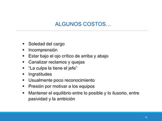 25
ALGUNOS COSTOS…
 Soledad del cargo
 Incomprensión
 Estar bajo el ojo crítico de arriba y abajo
 Canalizar reclamos y quejas
 “La culpa la tiene el jefe”
 Ingratitudes
 Usualmente poco reconocimiento
 Presión por motivar a los equipos
 Mantener el equilibrio entre lo posible y lo ilusorio, entre
pasividad y la ambición
 