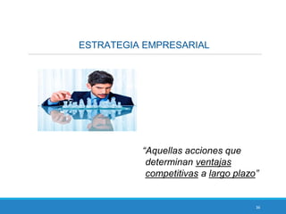36
ESTRATEGIA EMPRESARIAL
“Aquellas acciones que
determinan ventajas
competitivas a largo plazo”
 