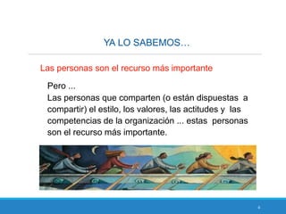 6
YA LO SABEMOS…
Las personas son el recurso más importante
Pero ...
Las personas que comparten (o están dispuestas a
compartir) el estilo, los valores, las actitudes y las
competencias de la organización ... estas personas
son el recurso más importante.
 