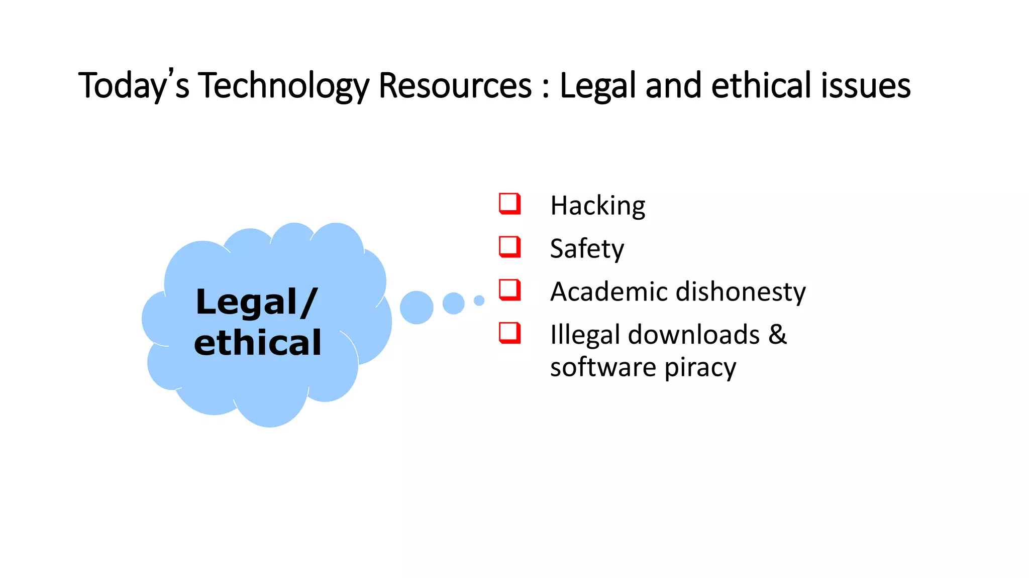 Today’s Technology Resources : Legal and ethical issues
 Hacking
 Safety
 Academic dishonesty
 Illegal downloads &
software piracy
Legal/
ethical
 