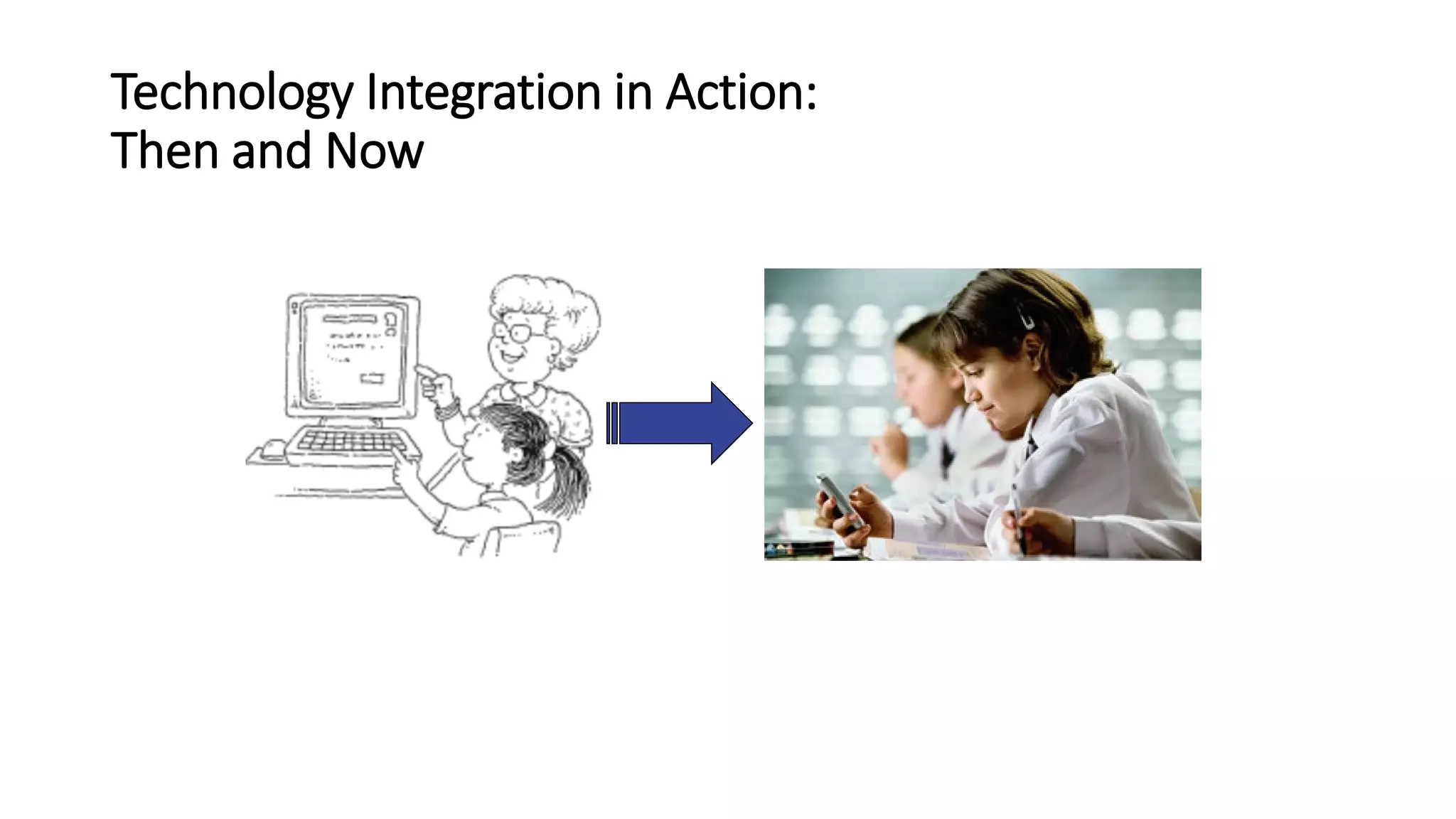 Technology Integration in Action:
Then and Now
 