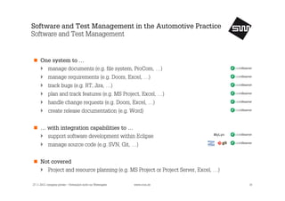 Software and Test Management in the Automotive Practice
Software and Test Management

One system to …
manage documents (e.g. file system, ProCom, …)
manage requirements (e.g. Doors, Excel, …)
track bugs (e.g. RT, Jira, …)
plan and track features (e.g. MS Project, Excel, …)
handle change requests (e.g. Doors, Excel, …)
create release documentation (e.g. Word)
… with integration capabilities to …
support software development within Eclipse

MyLyn

manage source code (e.g. SVN, Git, …)
Not covered
Project and resource planning (e.g. MS Project or Project Server, Excel, …)
27.11.2013, company private – Vertraulich nicht zur Weitergabe

www.s1nn.de

16

 