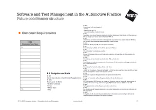 Software and Test Management in the Automotive Practice
Future codeBeamer structure

Customer Requirements
CRS
Customer Req. Spec
R1

Rm

27.11.2013, company private – Vertraulich nicht zur Weitergabe

www.s1nn.de

17

 
