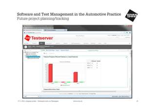 Software and Test Management in the Automotive Practice
Future project planning/tracking

27.11.2013, company private – Vertraulich nicht zur Weitergabe

www.s1nn.de

23

 