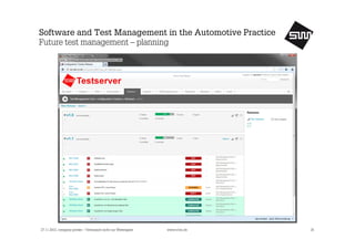 Software and Test Management in the Automotive Practice
Future test management – planning

27.11.2013, company private – Vertraulich nicht zur Weitergabe

www.s1nn.de

25

 