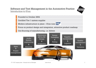 Software and Test Management in the Automotive Practice
Introduction to S1nn
Founded in October 2004
Certified Tier 1 system supplier
Modern infrastructure in place – S1nn runs
Focus on product design and integration, attractive product roadmap
Out-Sourcing of manufacturing, i.e. fabless

Sales
&
Project
management

Audio
Systemengineering
&
Solutions

27.11.2013, company private – Vertraulich nicht zur Weitergabe

Electronics
HW & SW
Design
&
Integration

www.s1nn.de

Design
Packaging
&
Styling

Suppliermanagement
&
Logistics

Qualitymanagement
&
Validation

3

 