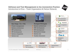 Software and Test Management in the Automotive Practice
Introduction to S1nn – Team Organisation & Partner Network

BT connectivity
Interoperability

San Diego, CA (+9h)

Stuttgart/Ettlingen

Project management

System architecture

System architecture

HW development

SW architecture

SW development

SW development

Mechanical design

System integration

System test

System test

Quality Assurance

Voice recognition
TTS

Media player
Codecs

Navigation
Kernel
MAP Rendering

System Test

CAN Autosar NM

Optmized Boot

Test automation

CAN Diagnosis

Linux

27.11.2013, company private – Vertraulich nicht zur Weitergabe

www.s1nn.de

7

 