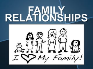 S1O1_FamilyRelationships.pptx