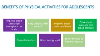 BENEFITS OF PHYSICAL ACTIVITIES FOR ADOLESCENTS
Improve blood
circulation
throughout the
body
Keep weight under
control
Improve blood
cholesterol levels
Prevent and
manages high
blood pressure
Prevent bone loss Boost energy level
Lower the risk of
lifestyle diseases
 