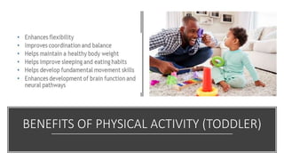 BENEFITS OF PHYSICAL ACTIVITY (TODDLER)
 