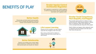 BENEFITS OF PLAY
 