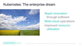 Unless otherwise indicated, these slides are © 2013-2019 Pivotal Software, Inc. and licensed under a Creative Commons Attr...