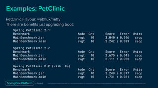 Running Spring Boot Applications as GraalVM Native Images | PDF