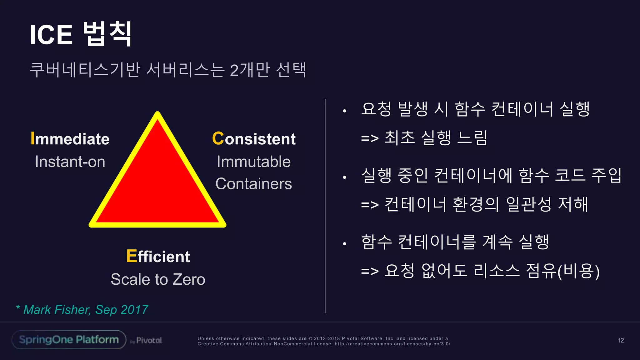 Unless otherwise indicated, these slides are © 2013 -2018 Piv otal Software, Inc. and licensed under a
Creative Commons Attribution-NonCommercial license: http://creativecommons.org/licenses/by-nc/3.0/
ICE 법칙
12
쿠버네티스기반 서버리스는 2개만 선택
Immediate
Instant-on
Consistent
Immutable
Containers
Efficient
Scale to Zero
• 요청 발생 시 함수 컨테이너 실행
=> 최초 실행 느림
• 실행 중인 컨테이너에 함수 코드 주입
=> 컨테이너 환경의 일관성 저해
• 함수 컨테이너를 계속 실행
=> 요청 없어도 리소스 점유(비용)
* Mark Fisher, Sep 2017
 