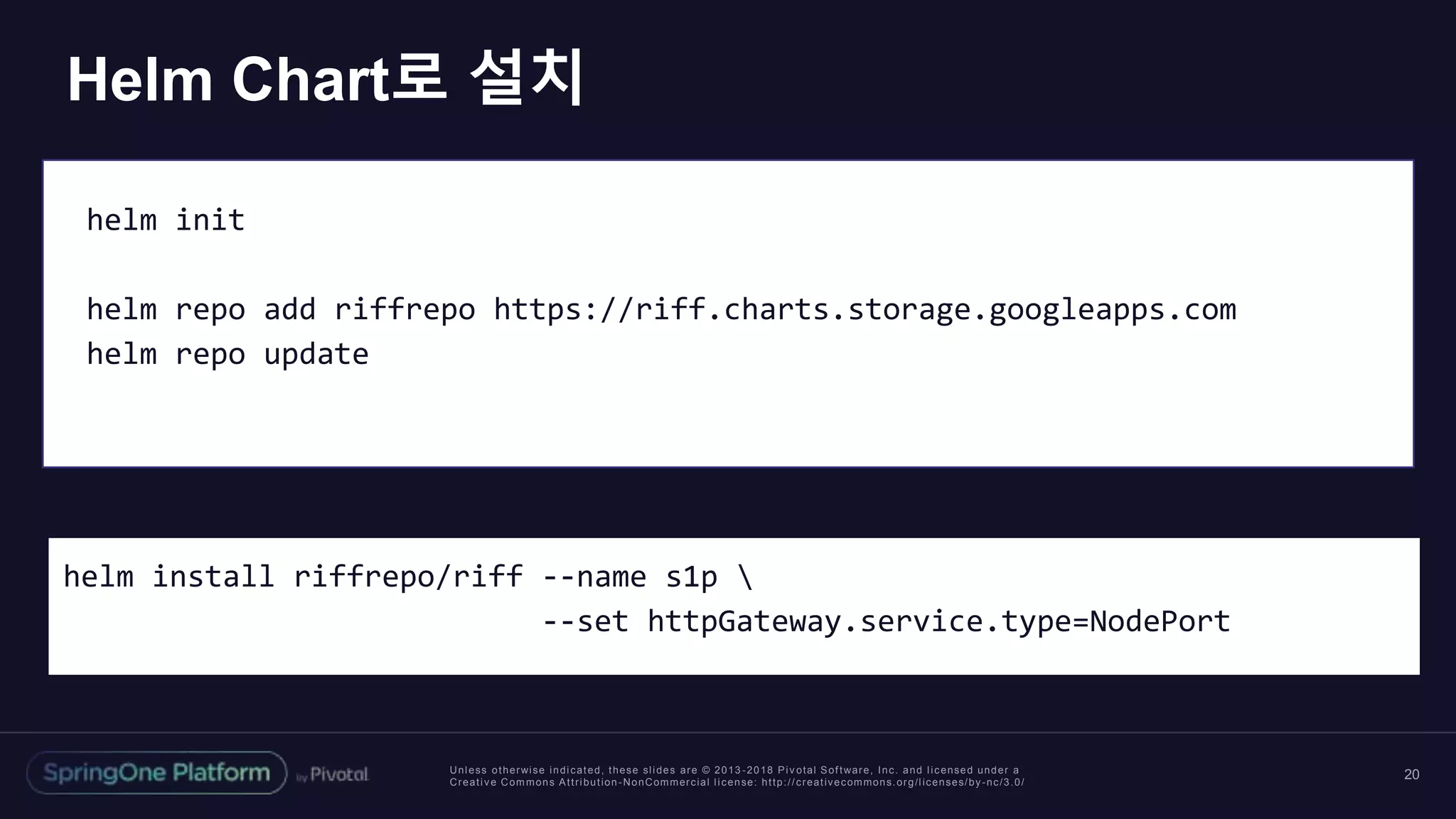 Unless otherwise indicated, these slides are © 2013 -2018 Piv otal Software, Inc. and licensed under a
Creative Commons Attribution-NonCommercial license: http://creativecommons.org/licenses/by-nc/3.0/
20
helm init
helm repo add riffrepo https://riff.charts.storage.googleapps.com
helm repo update
Helm Chart로 설치
helm install riffrepo/riff --name s1p 
--set httpGateway.service.type=NodePort
 