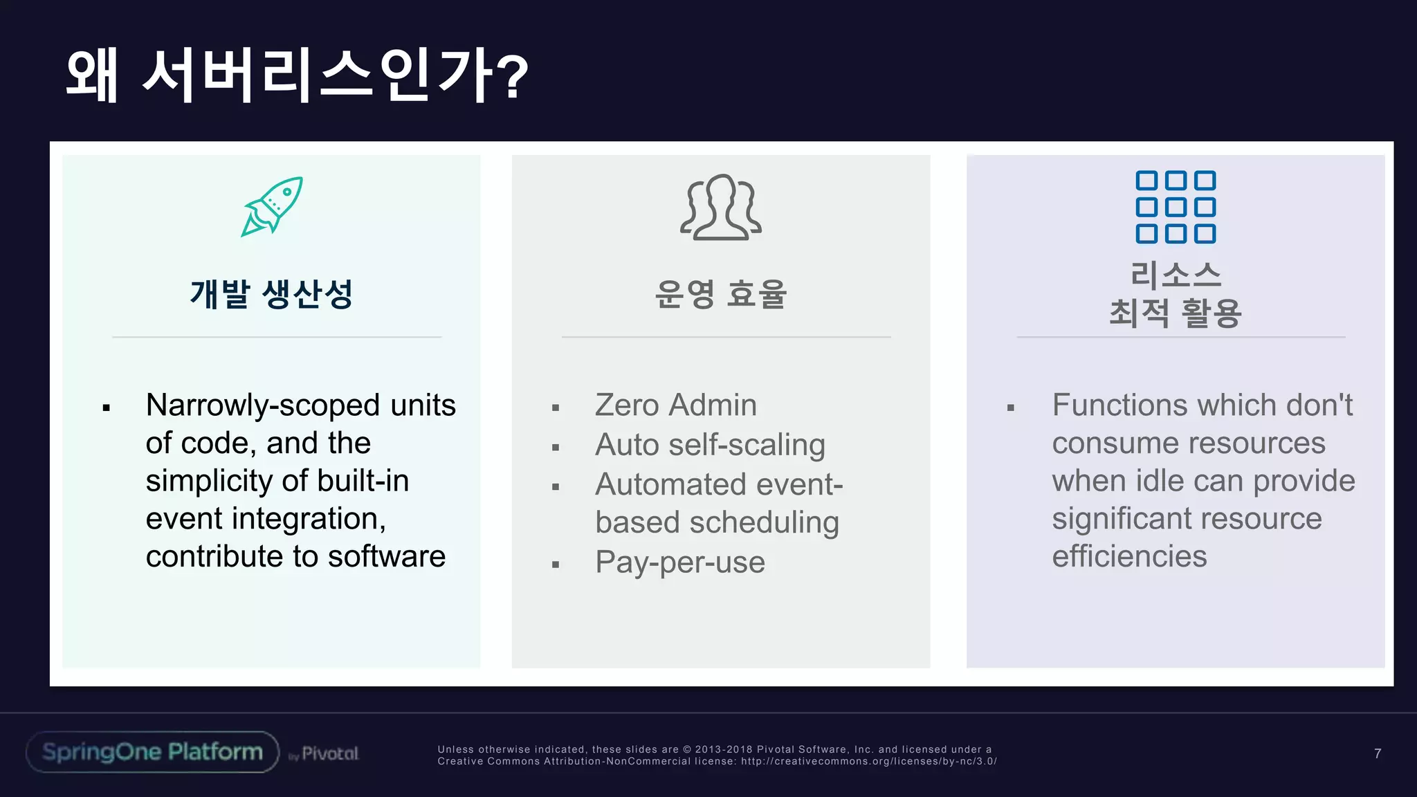 Unless otherwise indicated, these slides are © 2013 -2018 Piv otal Software, Inc. and licensed under a
Creative Commons Attribution-NonCommercial license: http://creativecommons.org/licenses/by-nc/3.0/
왜 서버리스인가?
7
운영 효율개발 생산성
리소스
최적 활용
 Narrowly-scoped units
of code, and the
simplicity of built-in
event integration,
contribute to software
 Functions which don't
consume resources
when idle can provide
significant resource
efficiencies
 Zero Admin
 Auto self-scaling
 Automated event-
based scheduling
 Pay-per-use
 