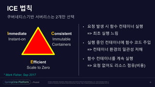 Unless otherwise indicated, these slides are © 2013 -2018 Piv otal Software, Inc. and licensed under a
Creative Commons Attribution-NonCommercial license: http://creativecommons.org/licenses/by-nc/3.0/
ICE 법칙
12
쿠버네티스기반 서버리스는 2개만 선택
Immediate
Instant-on
Consistent
Immutable
Containers
Efficient
Scale to Zero
• 요청 발생 시 함수 컨테이너 실행
=> 최초 실행 느림
• 실행 중인 컨테이너에 함수 코드 주입
=> 컨테이너 환경의 일관성 저해
• 함수 컨테이너를 계속 실행
=> 요청 없어도 리소스 점유(비용)
* Mark Fisher, Sep 2017
 