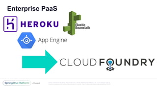 Unless otherwise indicated, these slides are © 2013 -2018 Piv otal Software, Inc. and licensed under a
Creative Commons Attribution-NonCommercial license: http://creativecommons.org/licenses/by-nc/3.0/
Enterprise PaaS
 