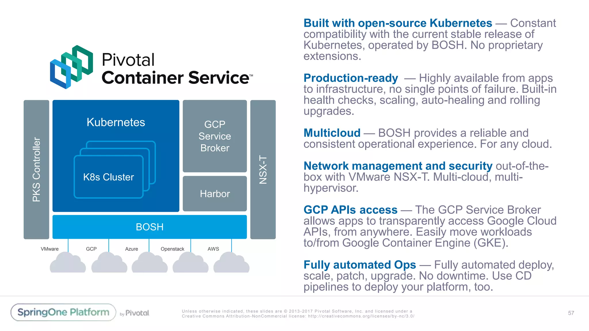 Unless otherwise indicated, these slides are © 2013 -2017 Piv otal Software, Inc. and licensed under a
Creative Commons Attribution-NonCommercial license: http://creativecommons.org/licenses/by-nc/3.0/
Built with open-source Kubernetes — Constant
compatibility with the current stable release of
Kubernetes, operated by BOSH. No proprietary
extensions.
Production-ready — Highly available from apps
to infrastructure, no single points of failure. Built-in
health checks, scaling, auto-healing and rolling
upgrades.
Multicloud — BOSH provides a reliable and
consistent operational experience. For any cloud.
Network management and security out-of-the-
box with VMware NSX-T. Multi-cloud, multi-
hypervisor.
GCP APIs access — The GCP Service Broker
allows apps to transparently access Google Cloud
APIs, from anywhere. Easily move workloads
to/from Google Container Engine (GKE).
Fully automated Ops — Fully automated deploy,
scale, patch, upgrade. No downtime. Use CD
pipelines to deploy your platform, too.
57
BOSH
GCP
Service
Broker
Harbor
NSX-T
Kubernetes
K8s Cluster
K8s Cluster
K8s Cluster
VMware GCP Azure Openstack AWS
PKSController
 