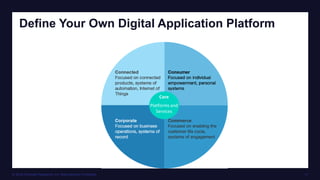 © 2016 Forrester Research, Inc. Reproduction Prohibited 17
Define Your Own Digital Application Platform
Core
Platforms and
Services
 