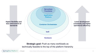 Unless otherwise indicated, these slides are © 2013 -2017 Piv otal Software, Inc. and licensed under a
Creative Commons Attribution-NonCommercial license: http://creativecommons.org/licenses/by-nc/3.0/
25
Hardware
IaaS
Container Orchestrator
Application
Platform
Serverless
Functions
Strategic goal: Push as many workloads as
technically feasible to the top of the platform hierarchy
Higher flexibility and
less enforcement of
standards
Lower development
complexity and higher
operational efficiency
 