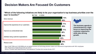 4© 2017 FORRESTER. REPRODUCTION PROHIBITED.
Decision Makers Are Focused On Customers
Base: 6,460 TDMs and 3,538 BDMs who are global business and technology decision makers and influencers at organizations with 500+ employees
Note: Responses of high/critical priority are shown.
Source: Forrester Data Global Business Technographics® Priorities And Journey Survey, 2017
 