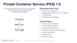 Unless otherwise indicated, these slides are © 2013 -2017 Piv otal Software, Inc. and licensed under a
Creative Commons Attribution-NonCommercial license: http://creativecommons.org/licenses/by-nc/3.0/
Pivotal Container Service (PKS) 1.0
A turnkey solution to provision, operate
and manage enterprise grade
Kubernetes clusters
Kubernetes Dial Tone:
 Health management
 Aggregated Metrics and Logging
 Autoscaling
 Persistence interface
Control Plane:
 Provisioning Engine
 T-shirt sized clusters
 Self-service Clusters
 Software Update Automation
 Load balancing
 Networking
 Multi-tenancy
+
+
 