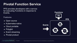 Unless otherwise indicated, these slides are © 2013 -2017 Piv otal Software, Inc. and licensed under a
Creative Commons Attribution-NonCommercial license: http://creativecommons.org/licenses/by-nc/3.0/
Pivotal Function Service
PFS provides developers with a service
for executing Functions in response to
Events.
Features
★ Open source
★ Kubernetes-native
★ Cloud portable
★ Polyglot
★ Event streaming
★ Pivotal product
 