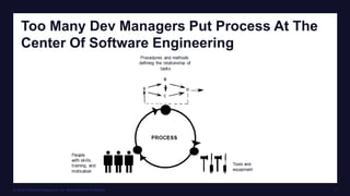 © 2016 Forrester Research, Inc. Reproduction Prohibited 7
Too Many Dev Managers Put Process At The
Center Of Software Engi...