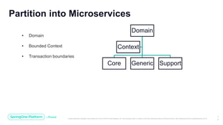 Unless otherwise indicated, these slides are © 2013-2019 Pivotal Software, Inc. and licensed under a Creative Commons Attribution-NonCommercial license: http://creativecommons.org/licenses/by-nc/3.0/
1
0
Partition into Microservices
• Domain
• Bounded Context
• Transaction boundaries
Domain
Core Generic Support
Context
 