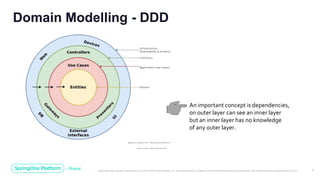 Unless otherwise indicated, these slides are © 2013-2019 Pivotal Software, Inc. and licensed under a Creative Commons Attribution-NonCommercial license: http://creativecommons.org/licenses/by-nc/3.0/ 9
Domain Modelling - DDD
An important concept is dependencies,
on outer layer can see an inner layer
but an inner layer has no knowledge
of any outer layer.
Image Courtesy: https://threedots.tech
 