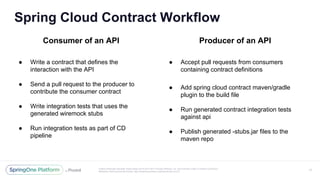 Unless otherwise indicated, these slides are © 2013-2017 Pivotal Software, Inc. and licensed under a Creative Commons
Attribution-NonCommercial license: http://creativecommons.org/licenses/by-nc/3.0/
Producer of an API
● Accept pull requests from consumers
containing contract definitions
● Add spring cloud contract maven/gradle
plugin to the build file
● Run generated contract integration tests
against api
● Publish generated -stubs.jar files to the
maven repo
Spring Cloud Contract Workflow
Consumer of an API
● Write a contract that defines the
interaction with the API
● Send a pull request to the producer to
contribute the consumer contract
● Write integration tests that uses the
generated wiremock stubs
● Run integration tests as part of CD
pipeline
17
 