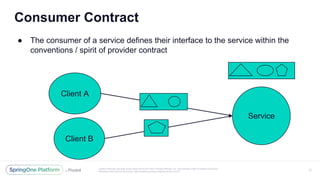 Unless otherwise indicated, these slides are © 2013-2017 Pivotal Software, Inc. and licensed under a Creative Commons
Attribution-NonCommercial license: http://creativecommons.org/licenses/by-nc/3.0/
Consumer Contract
● The consumer of a service defines their interface to the service within the
conventions / spirit of provider contract
21
Service
Client A
Client B
 