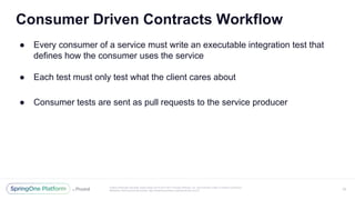 Unless otherwise indicated, these slides are © 2013-2017 Pivotal Software, Inc. and licensed under a Creative Commons
Attribution-NonCommercial license: http://creativecommons.org/licenses/by-nc/3.0/
Consumer Driven Contracts Workflow
● Every consumer of a service must write an executable integration test that
defines how the consumer uses the service
● Each test must only test what the client cares about
● Consumer tests are sent as pull requests to the service producer
22
 