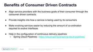 Unless otherwise indicated, these slides are © 2013-2017 Pivotal Software, Inc. and licensed under a Creative Commons
Attribution-NonCommercial license: http://creativecommons.org/licenses/by-nc/3.0/
Benefits of Consumer Driven Contracts
● Align service providers with the business goals of their consumer through the
consumer driven contracts
● Provide insights into how a service is being used by its consumers
● Make evolving services easier by reducing the amount of co-ordination
required to evolve interfaces
● Help in the configuration of continuous delivery pipelines
○ Spring Cloud Pipelines - https://cloud.spring.io/spring-cloud-pipelines/
25
 