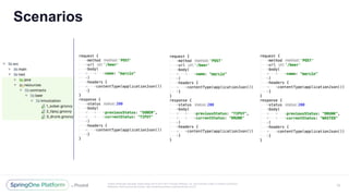 Unless otherwise indicated, these slides are © 2013-2017 Pivotal Software, Inc. and licensed under a Creative Commons
Attribution-NonCommercial license: http://creativecommons.org/licenses/by-nc/3.0/
Scenarios
32
 