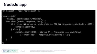 Unless otherwise indicated, these slides are © 2013-2017 Pivotal Software, Inc. and licensed under a Creative Commons
Attribution-NonCommercial license: http://creativecommons.org/licenses/by-nc/3.0/
NodeJs app
35
 