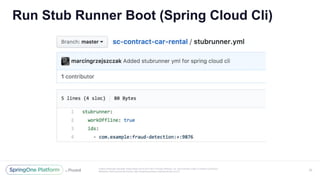 Unless otherwise indicated, these slides are © 2013-2017 Pivotal Software, Inc. and licensed under a Creative Commons
Attribution-NonCommercial license: http://creativecommons.org/licenses/by-nc/3.0/
Run Stub Runner Boot (Spring Cloud Cli)
39
 