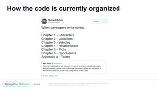 Unless otherwise indicated, these slides are © 2013-2017 Pivotal Software, Inc. and licensed under a Creative Commons
Attribution-NonCommercial license: http://creativecommons.org/licenses/by-nc/3.0/
How the code is currently organized
5
 