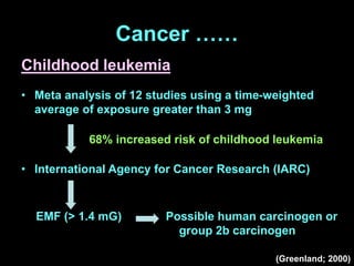 Cancer ……
Childhood leukemia
• Meta analysis of 12 studies using a time-weighted
average of exposure greater than 3 mg
68% increased risk of childhood leukemia
• International Agency for Cancer Research (IARC)
EMF (> 1.4 mG) Possible human carcinogen or
group 2b carcinogen
(Greenland; 2000)
 