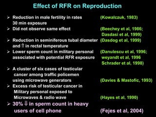  Reduction in male fertility in rates (Kowalczuk, 1983)
30 min exposure
 Did not observe same effect (Beechey et al, 1986;
Dasdasi et al, 1999)
 Reduction in seminiferous tubal diameter (Dasdog et al, 1999)
and  in rectal temperature
 Lower sperm count in military personal (Danulescu et al, 1996;
associated with potential RFR exposure weyandt et al, 1996
Schrader et al, 1998)
 A cluster of six cases of testicular
cancer among traffic policemen
using microwave generators (Davies & Mastofic, 1993)
 Excess risk of testicular cancer in
Military personal exposed to
Microwaves & radio wave (Hayes et al, 1990)
 30%  in sperm count in heavy
users of cell phone (Fejes et al, 2004)
Effect of RFR on Reproduction
 